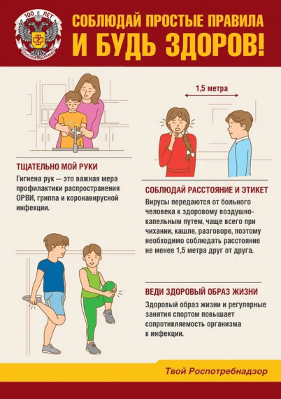 Рекомендации.